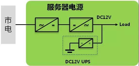 西安電源系統(tǒng)價(jià)格 西安電源系統(tǒng)價(jià)格